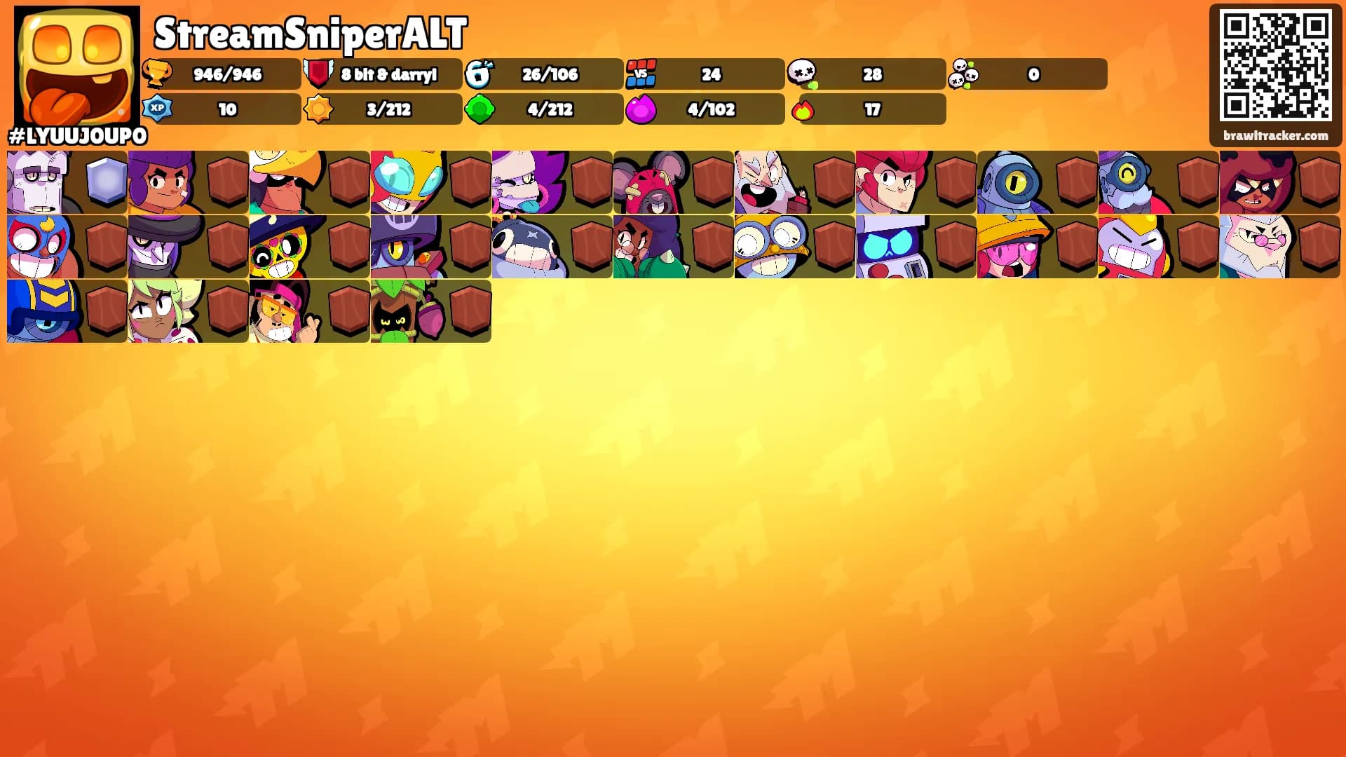 StreamSniperALT's Ranks
