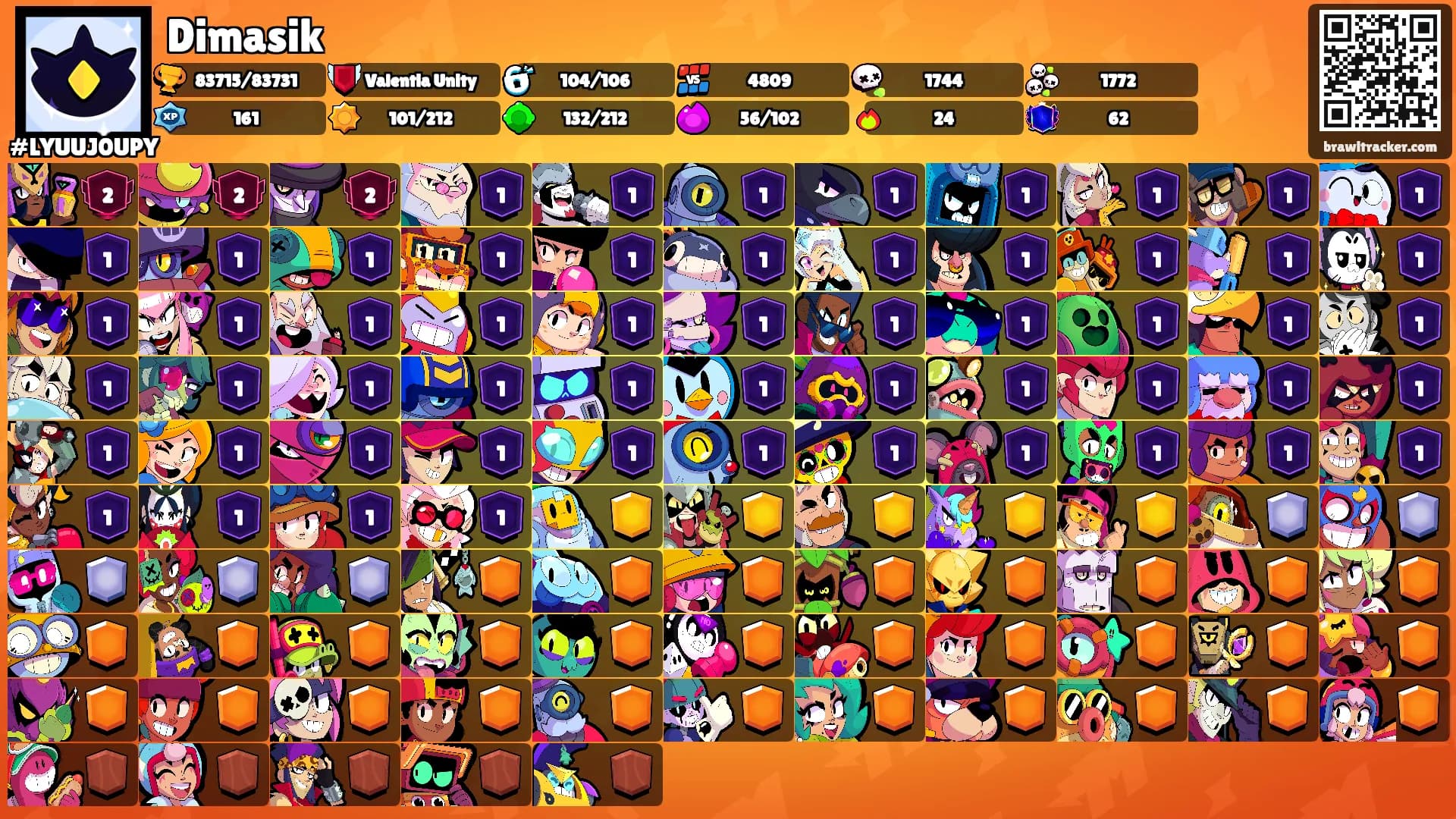 Dimasik's Ranks