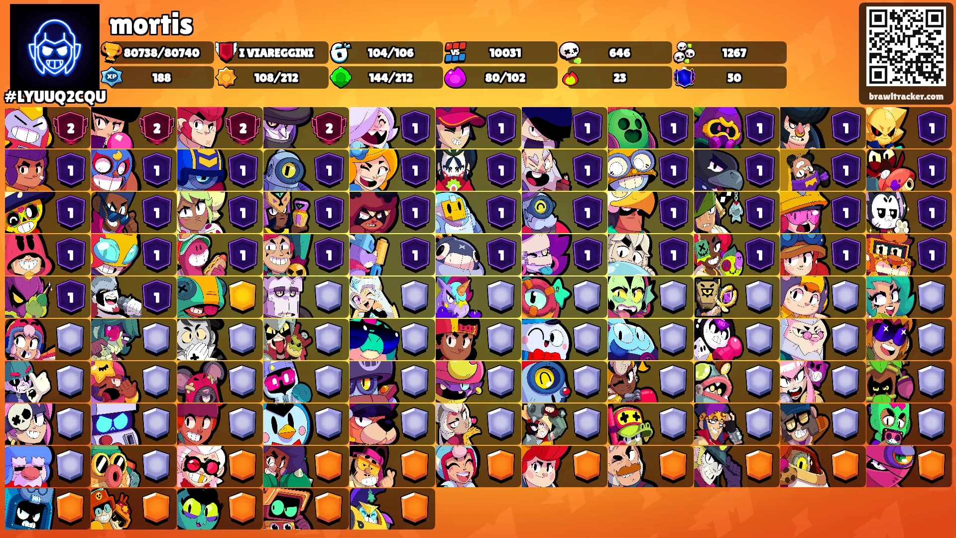 mortis's Ranks