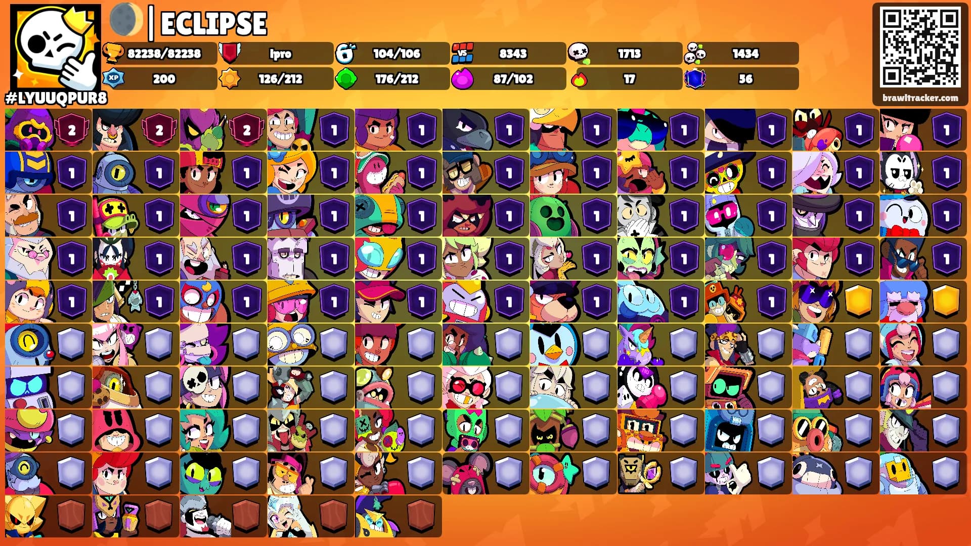 🌒|ECLIPSE's Ranks
