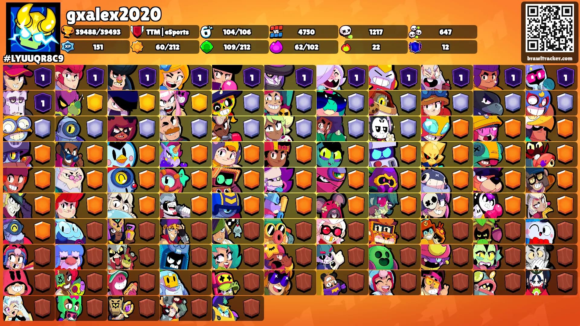 gxalex2020's Ranks