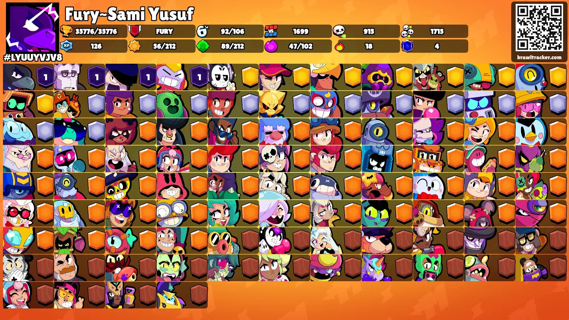 Fury~Sami Yusuf's Ranks