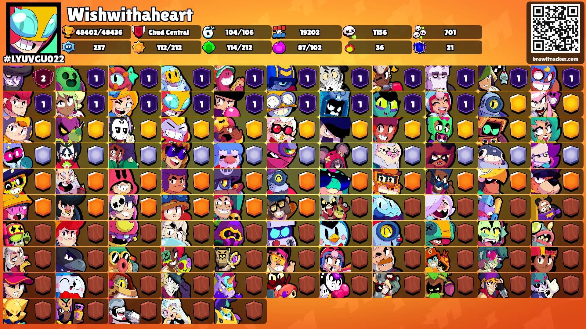 Wishwithaheart's Ranks