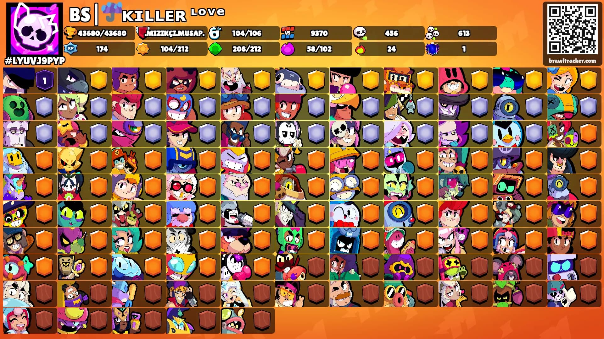 BS|☔ᴋɪʟʟᴇʀ ᶫᵒᵛᵉ's Ranks