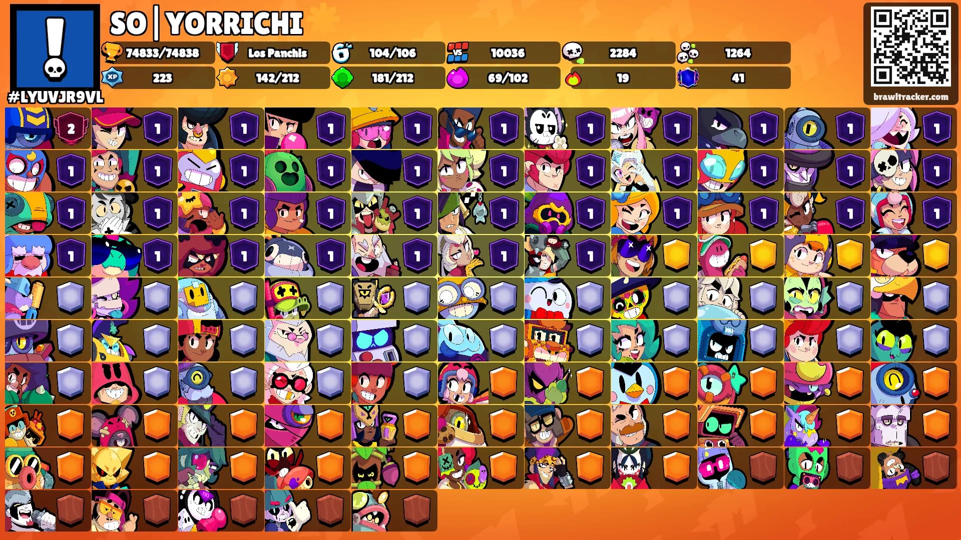 SO|YORRICHI ☀️'s Ranks