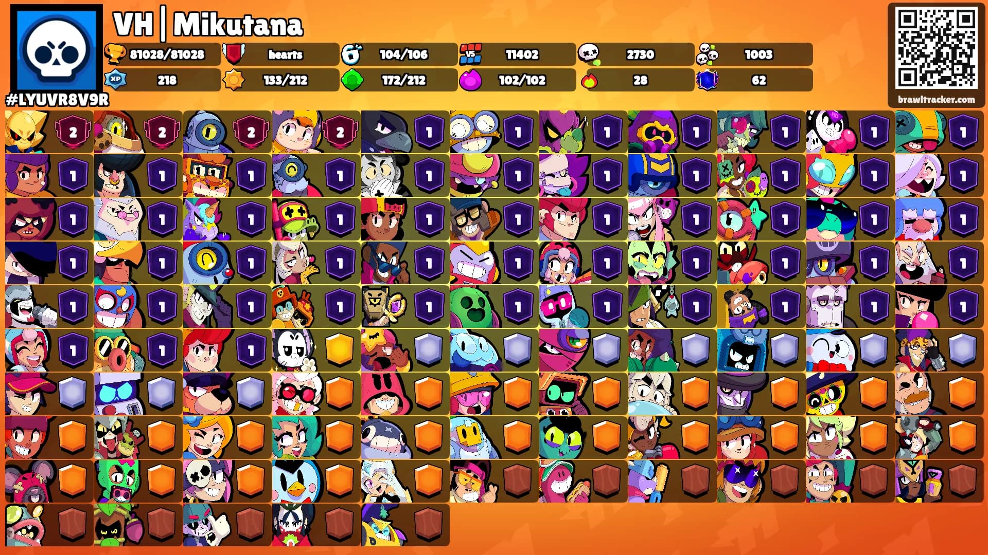 VH|Mikutana's Ranks