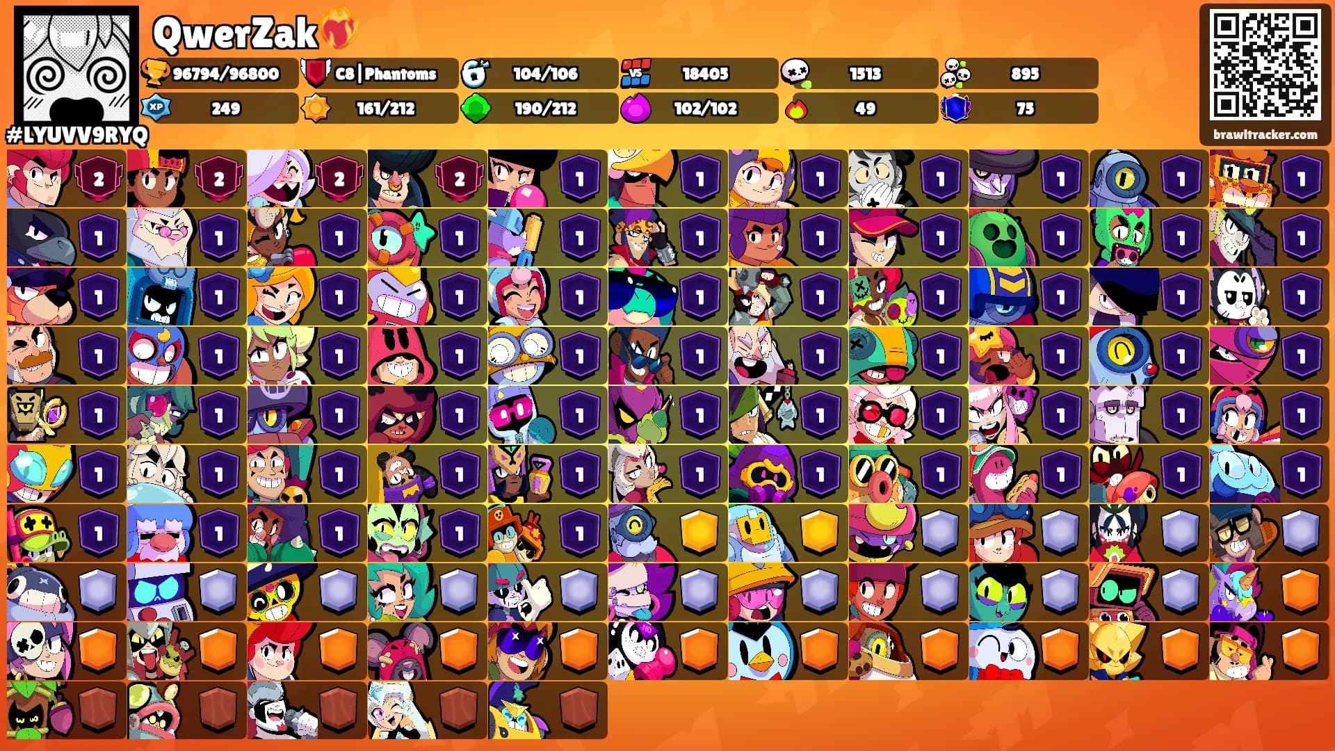 QwerZak❤️‍🔥's Ranks