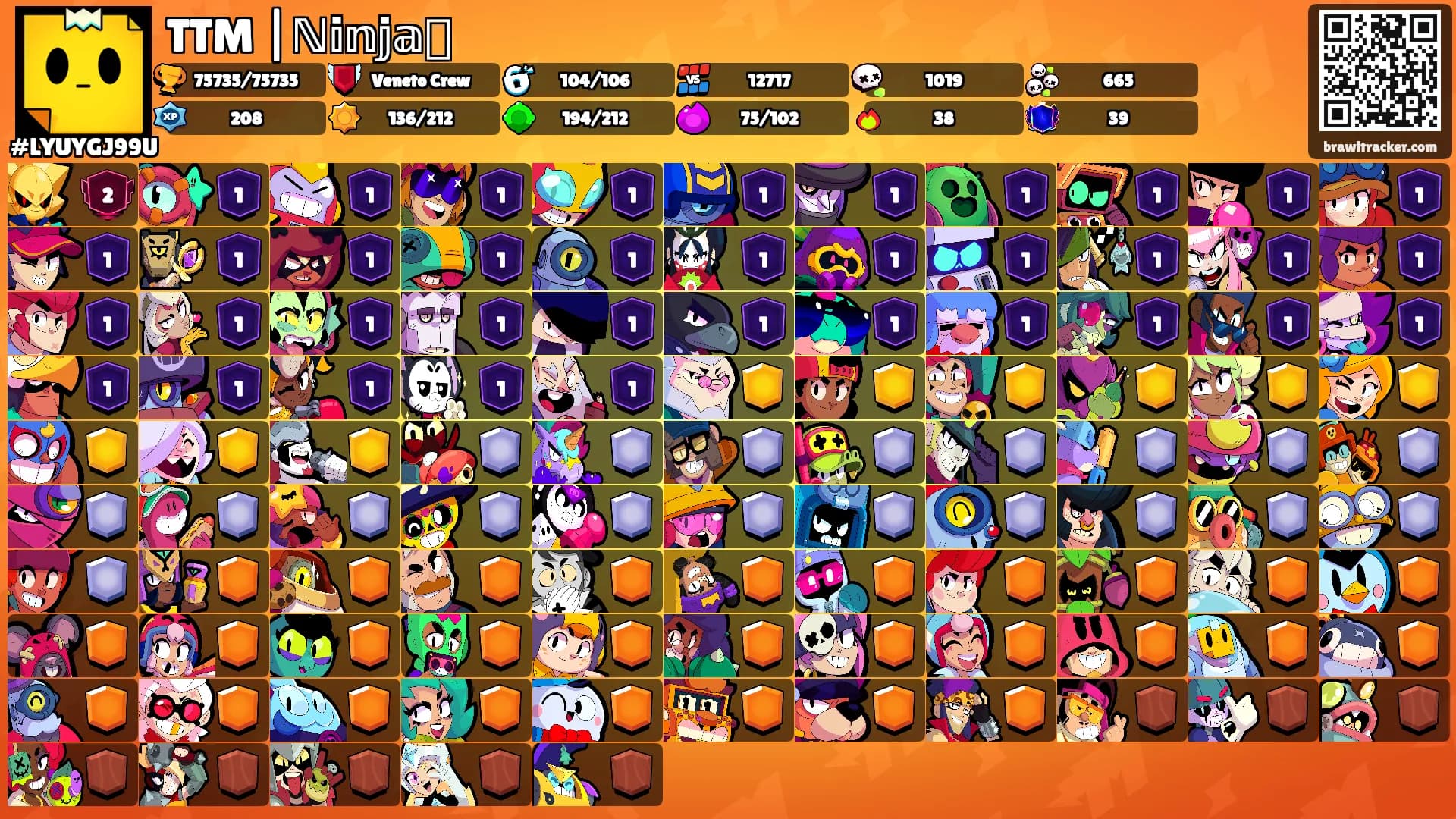 TTM |ℕ𝕚𝕟𝕛𝕒⛩'s Ranks