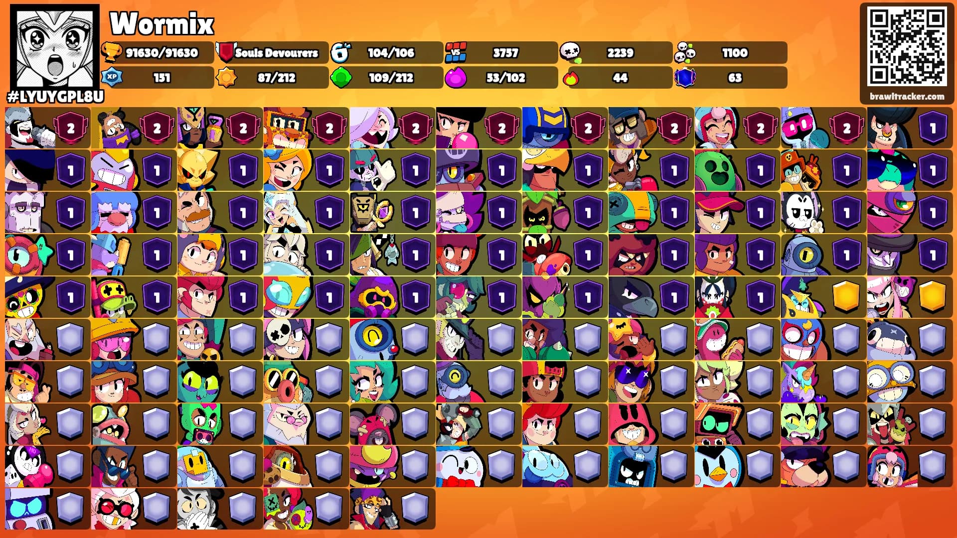 Wormix's Ranks