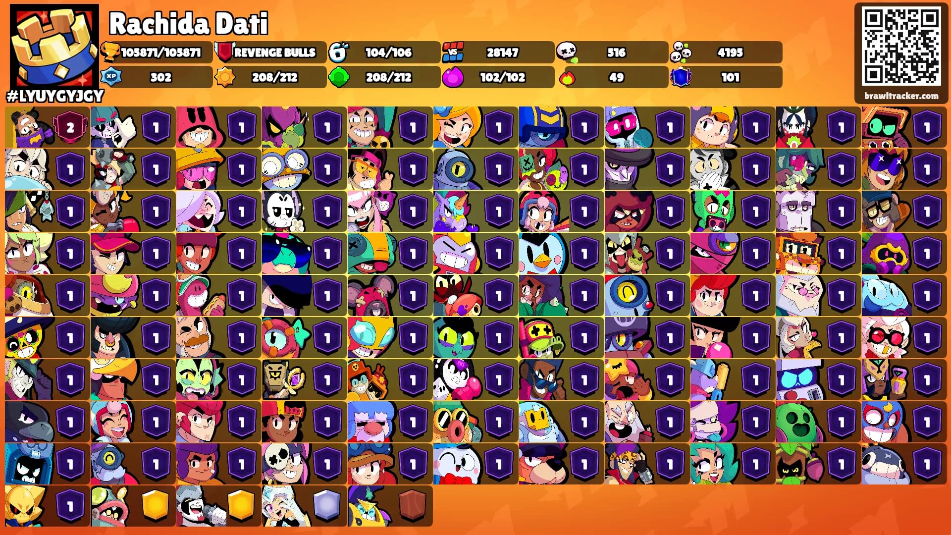 Rachida Dati's Ranks