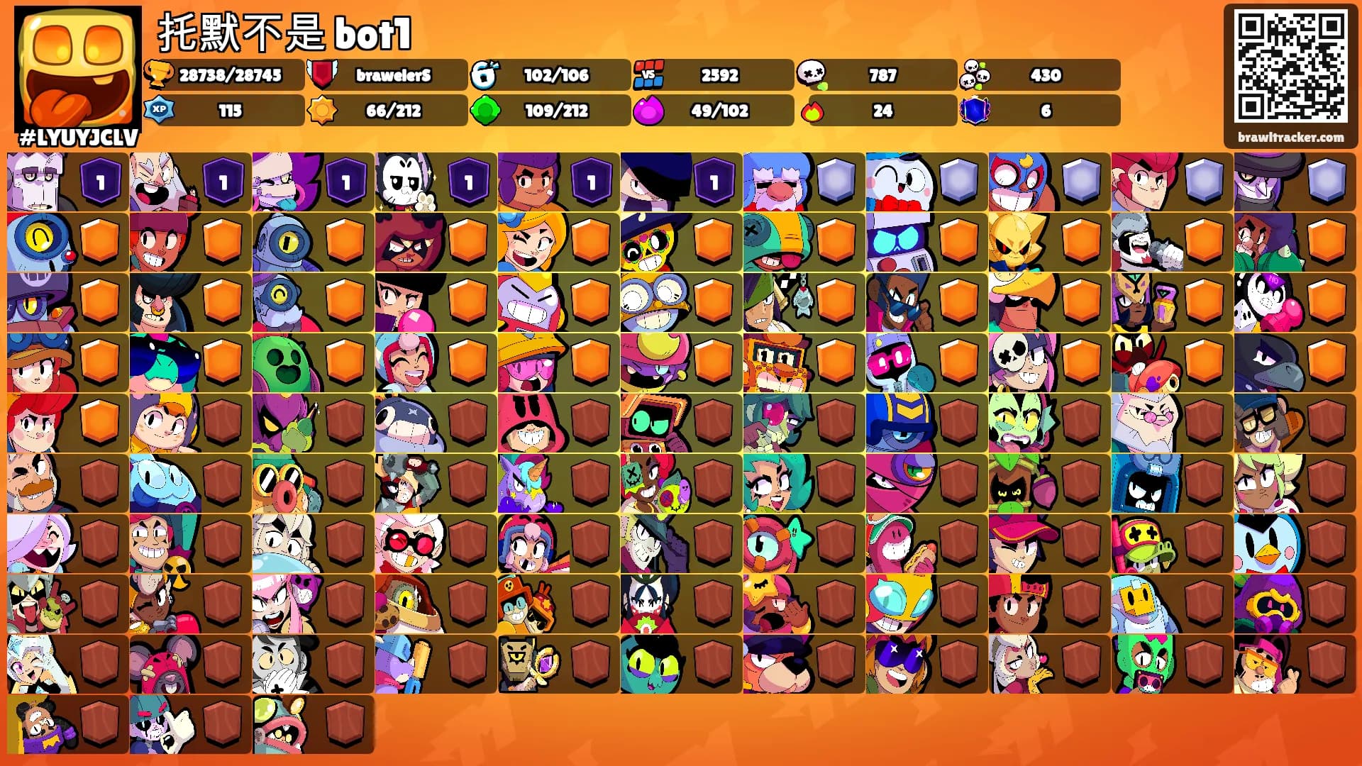 托默不是 bot1's Ranks