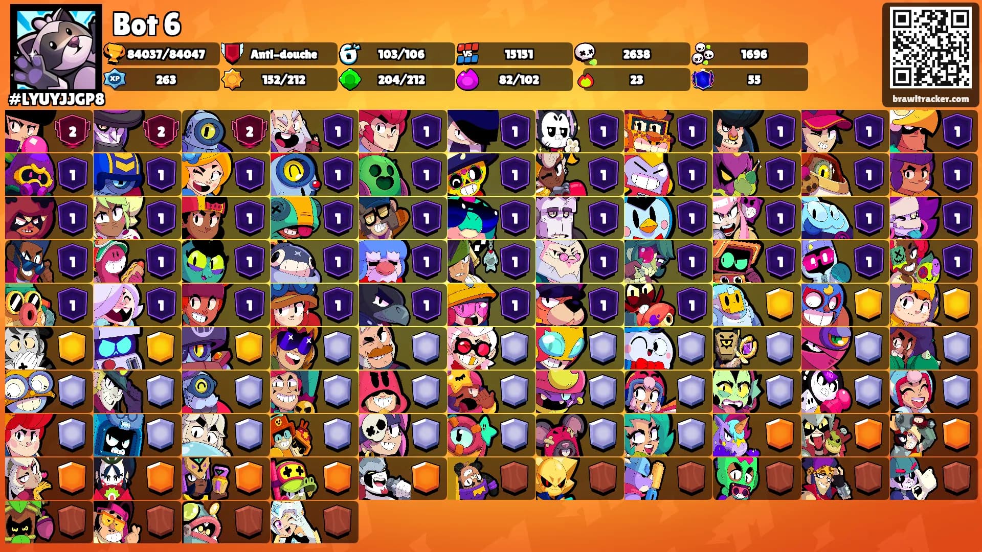 Bot 6's Ranks