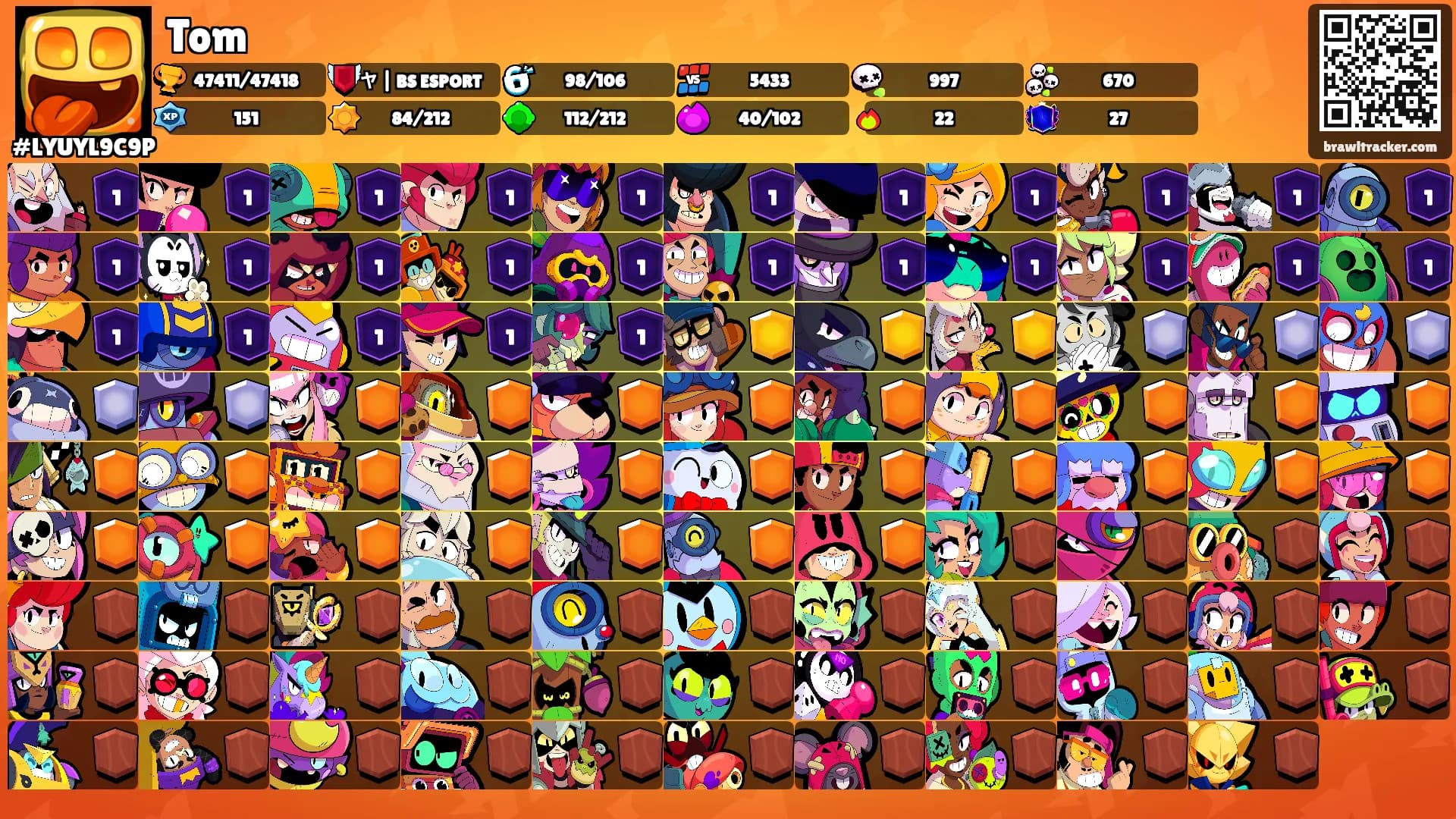 Tom's Ranks