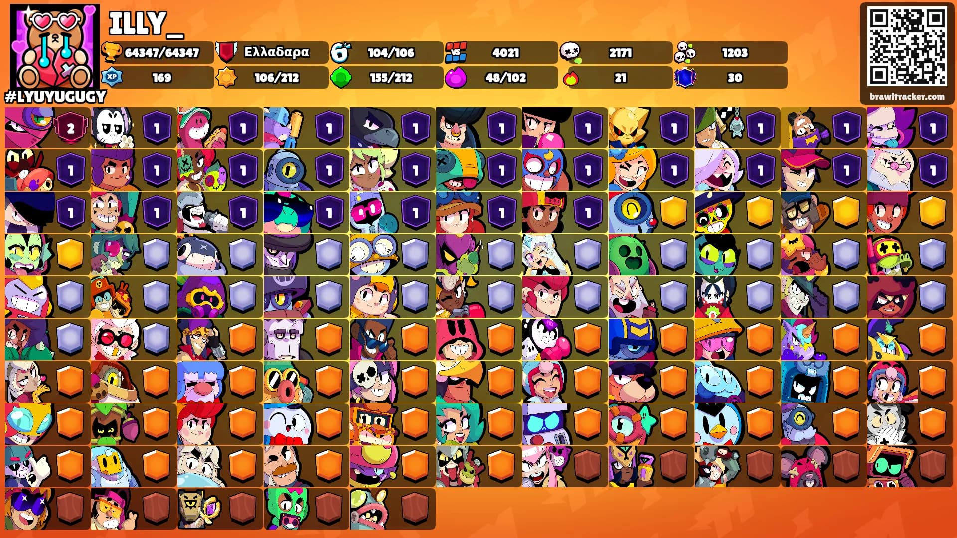 ILLY_'s Ranks