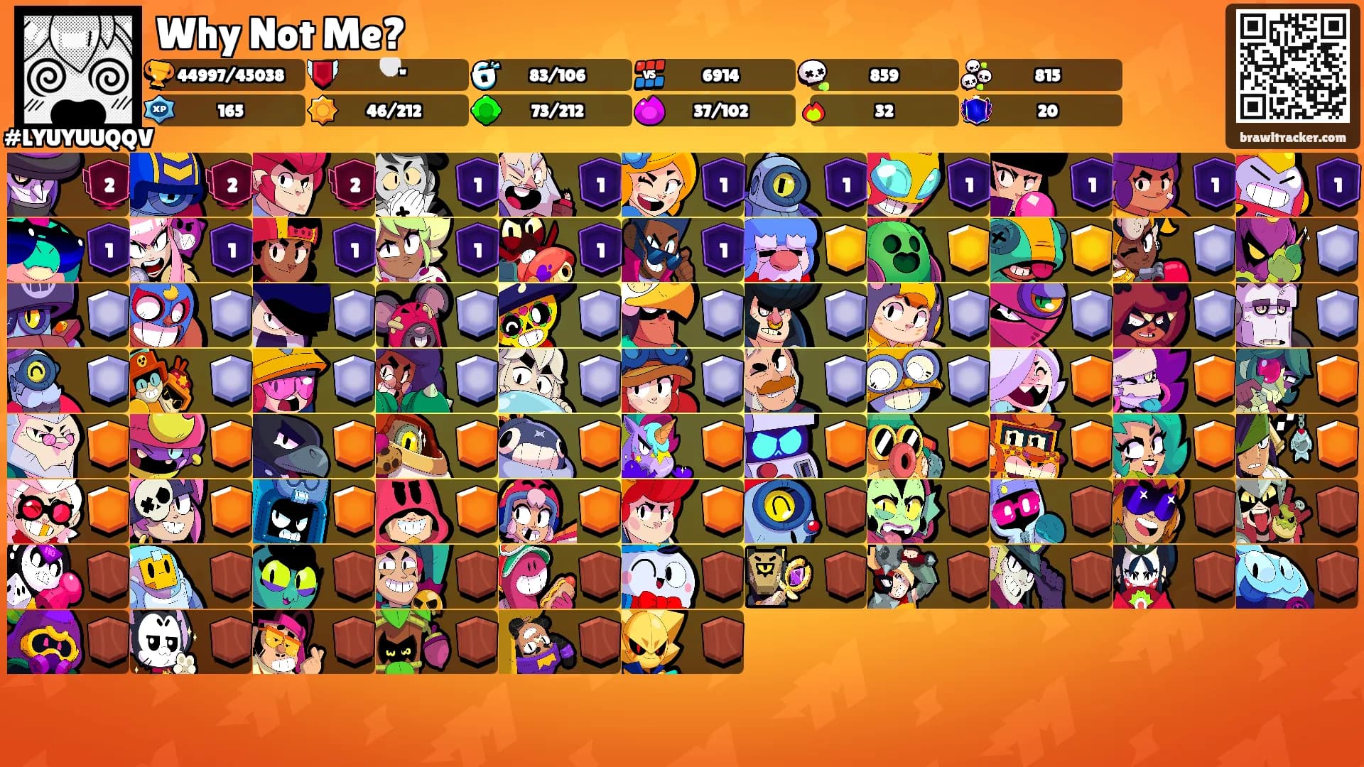 Why Not Me?'s Ranks