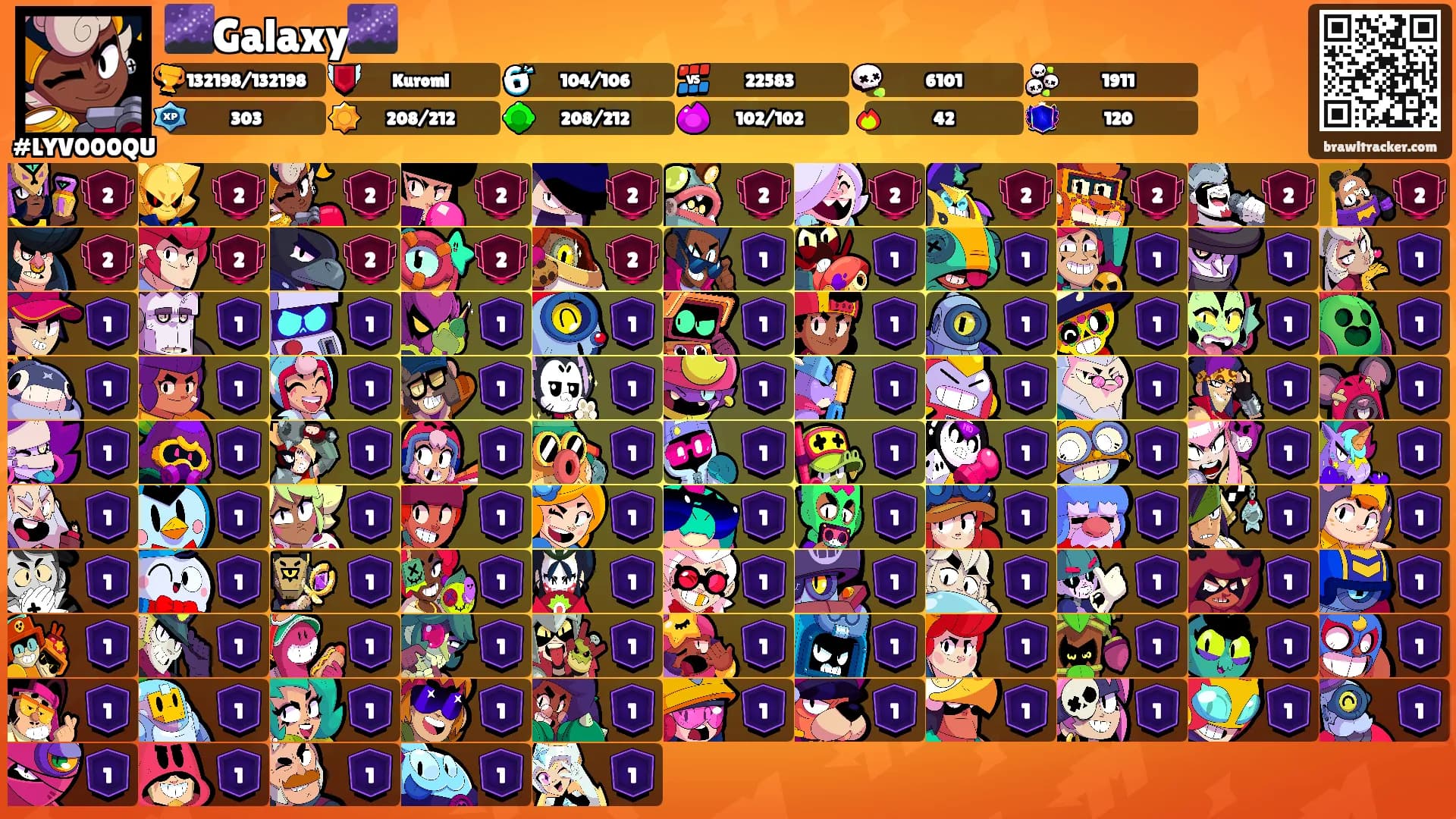🌌Galaxy🌌's Ranks