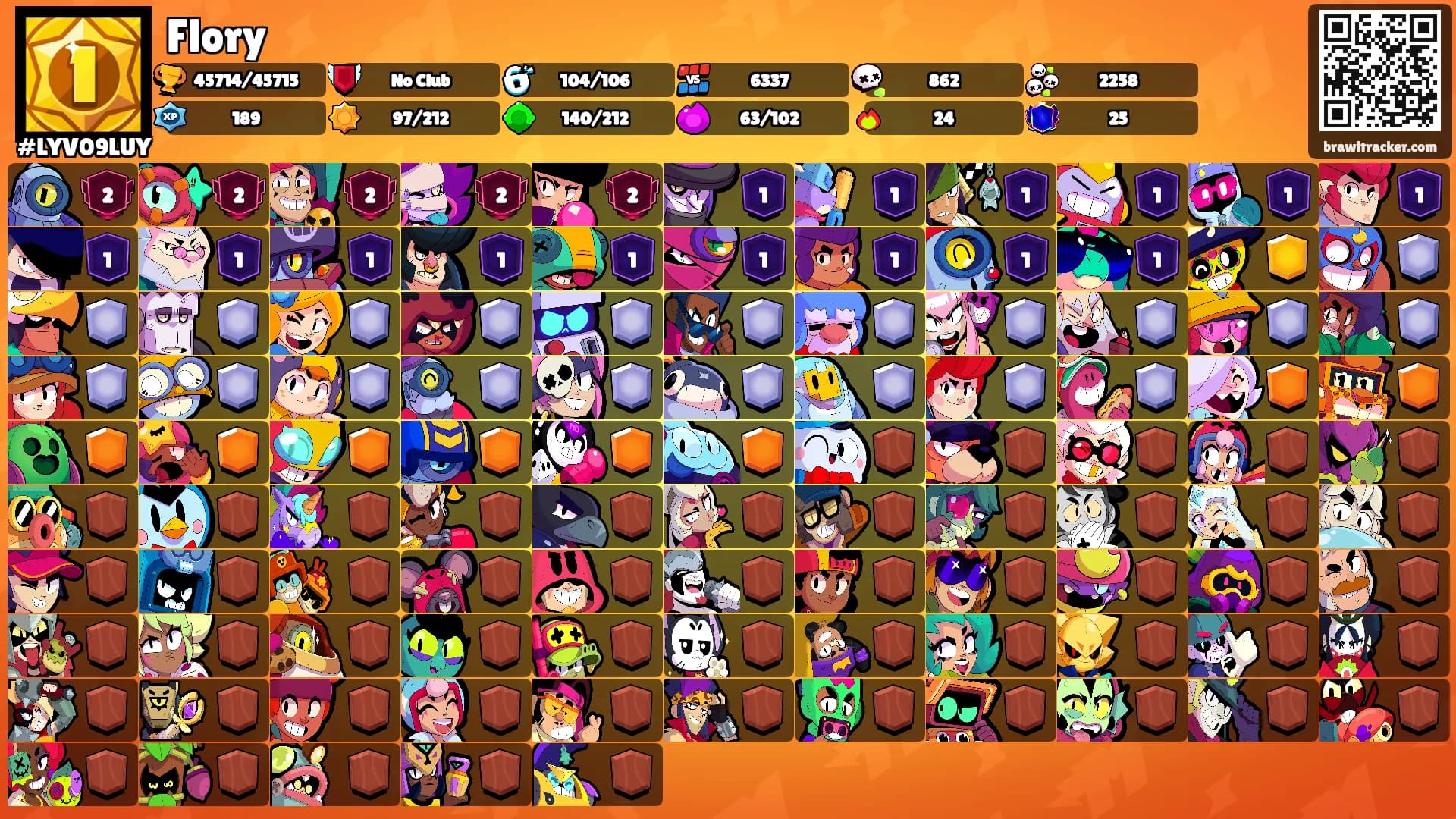 Flory's Ranks