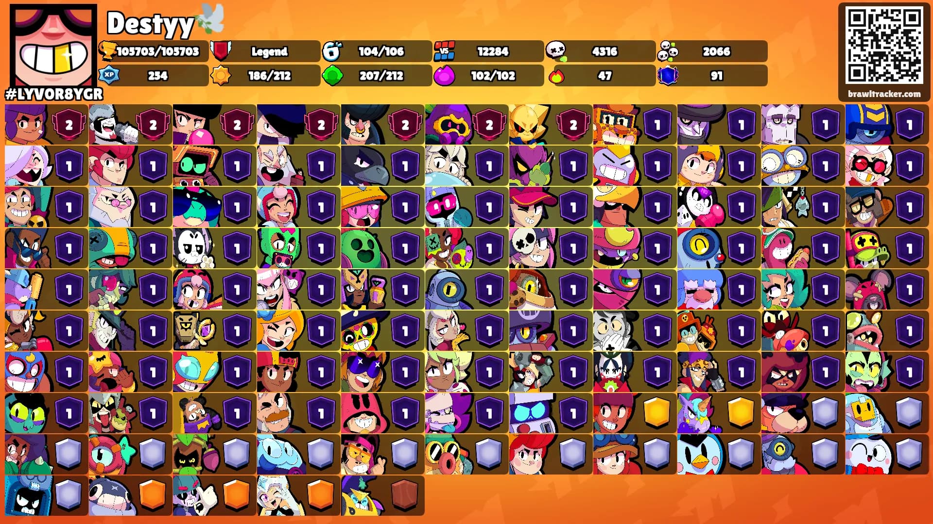 Destyy🕊️'s Ranks