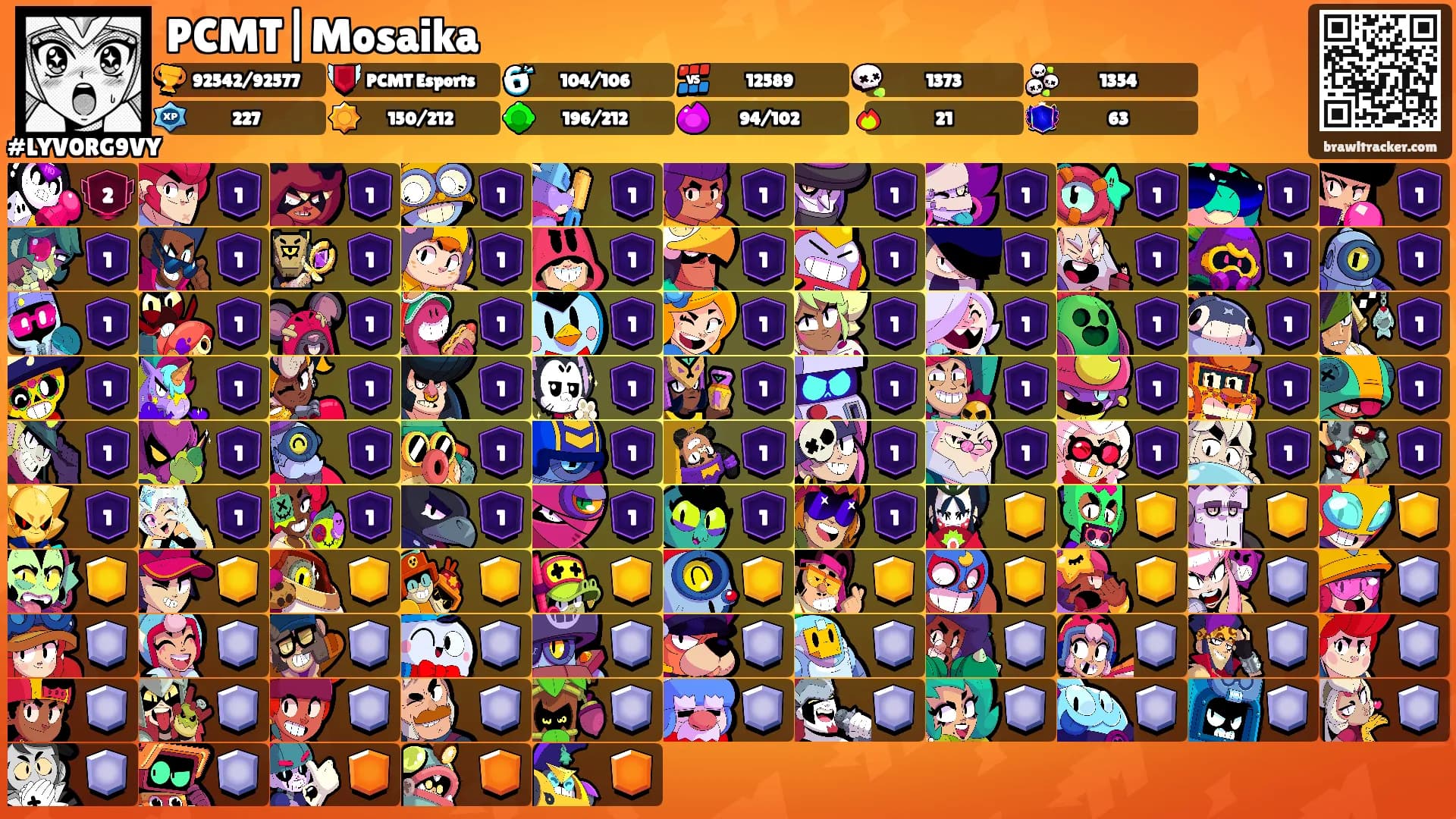 PCMT|Mosaika's Ranks