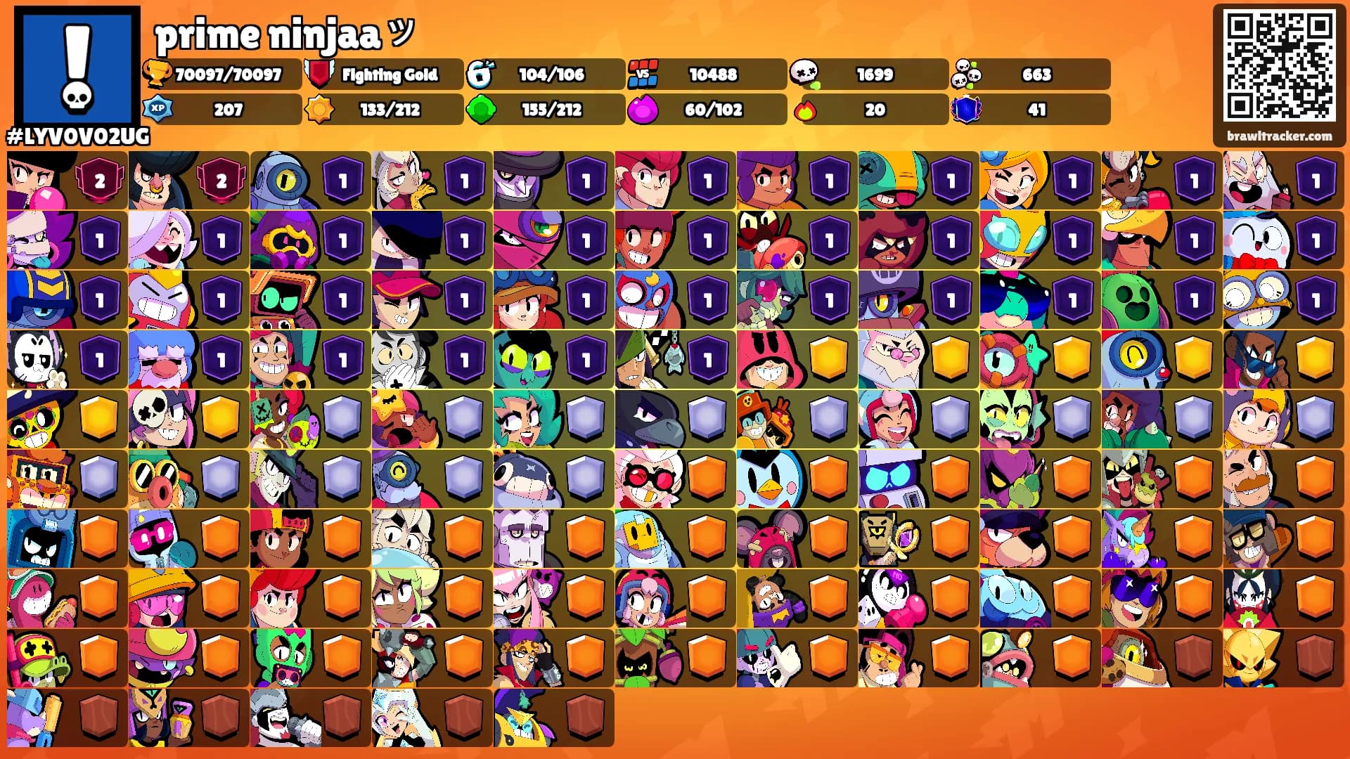 prime ninjaaッ's Ranks