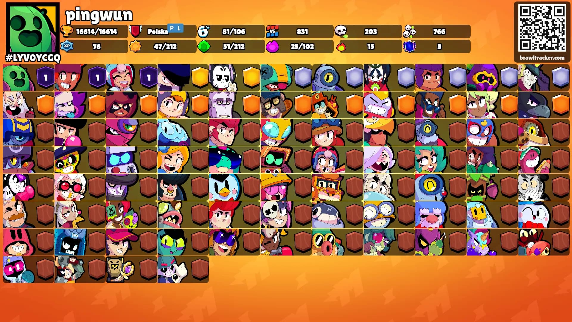 pingwun's Ranks