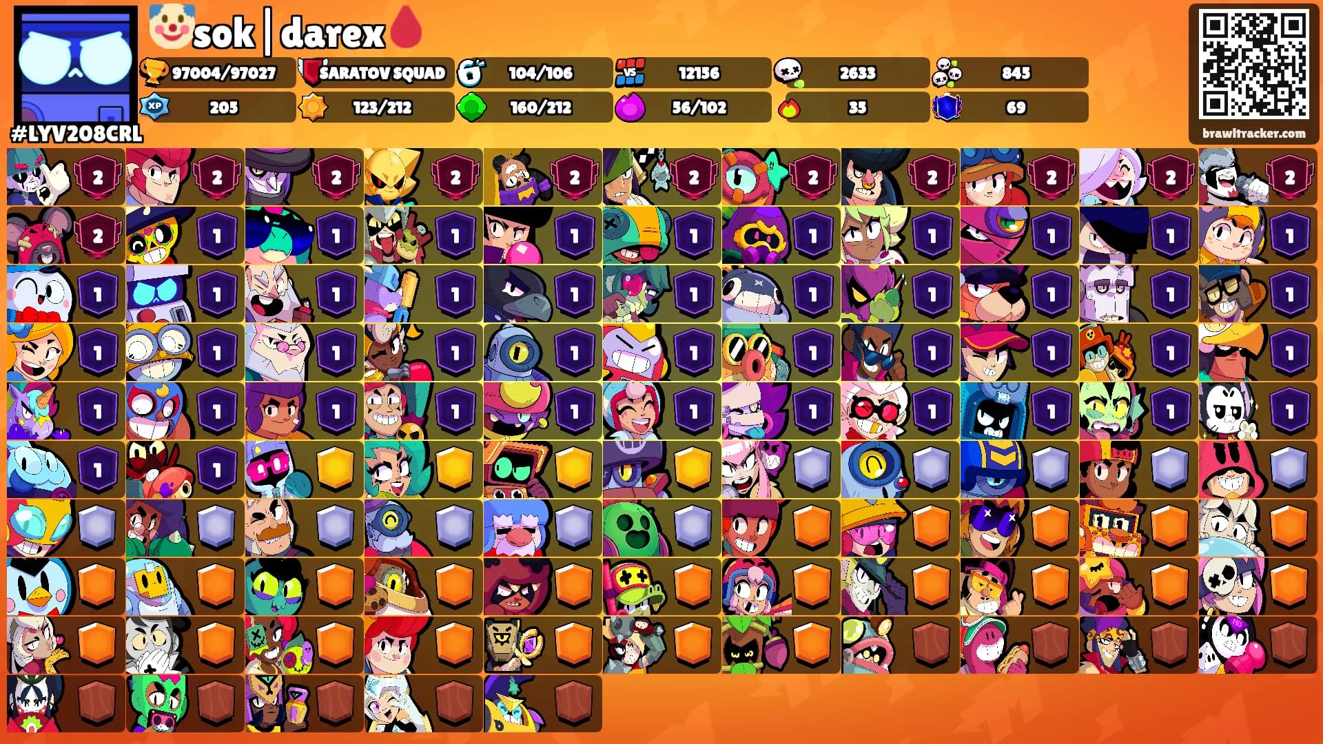 🤡sok|darex🩸's Ranks