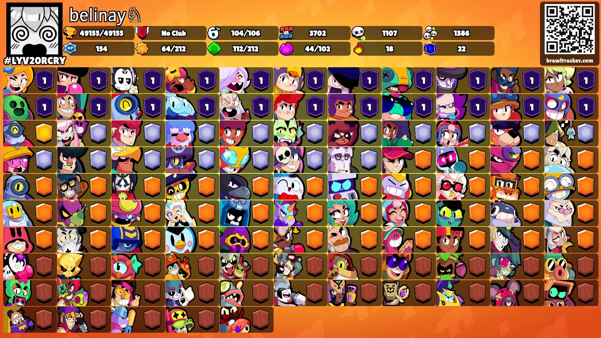 𝖻𝖾𝗅𝗂𝗇𝖺𝗒♘'s Ranks