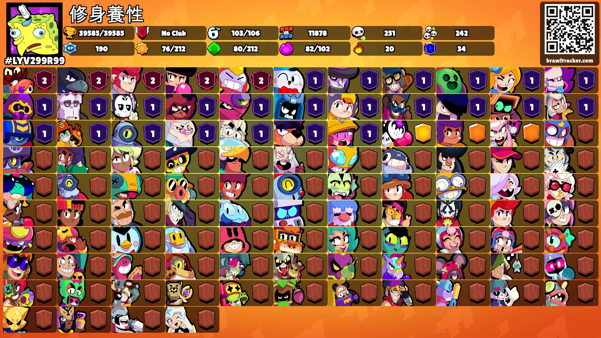 修身養性's Ranks