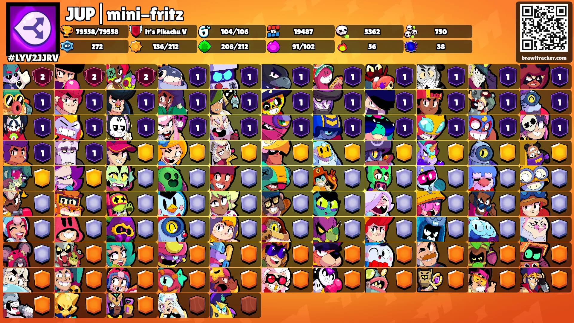 JUP|mini-fritz's Ranks