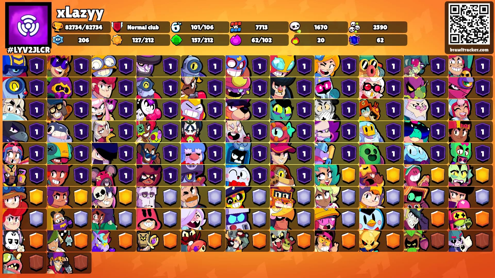xLazyy's Ranks