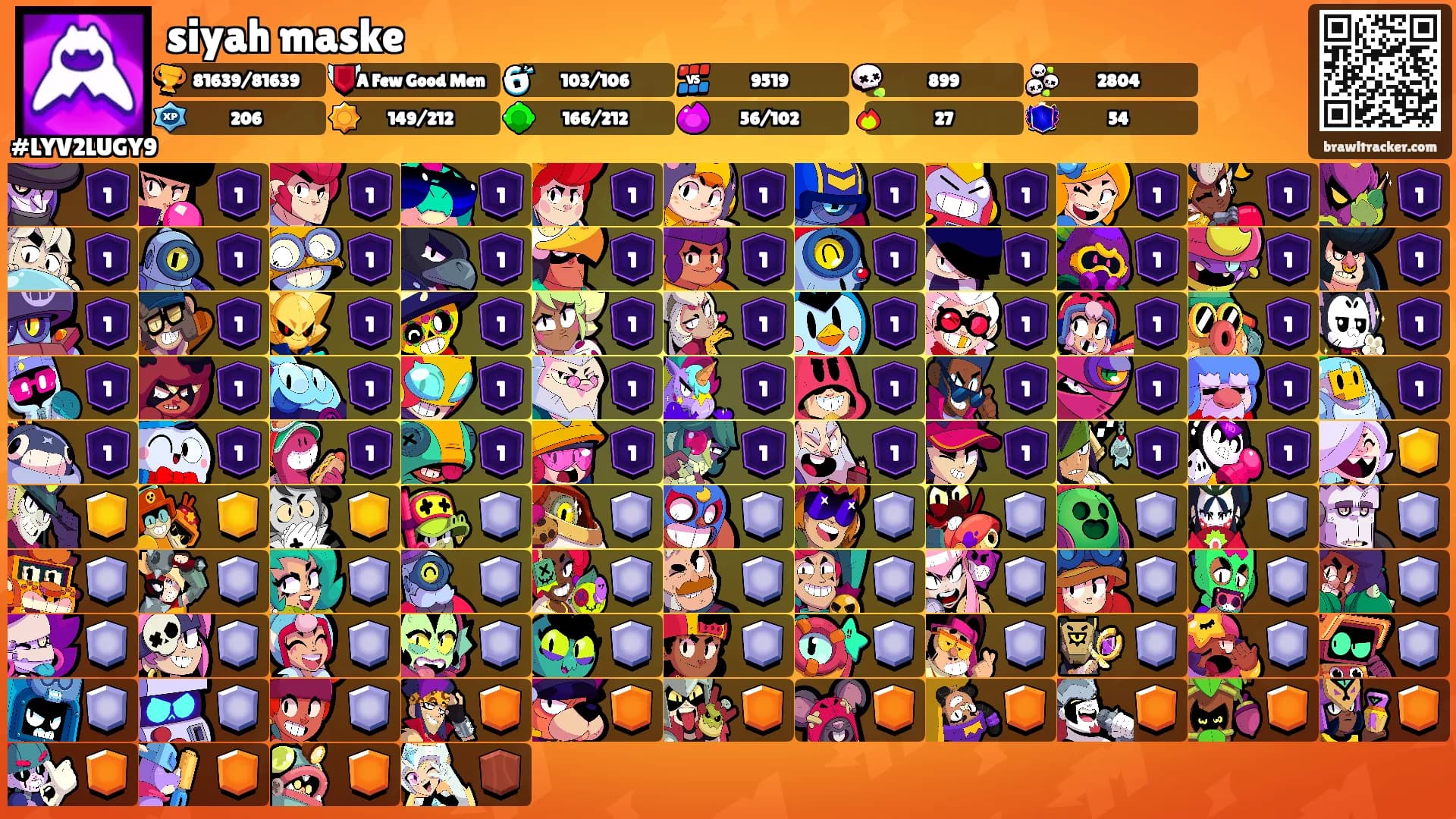 siyah maske's Ranks