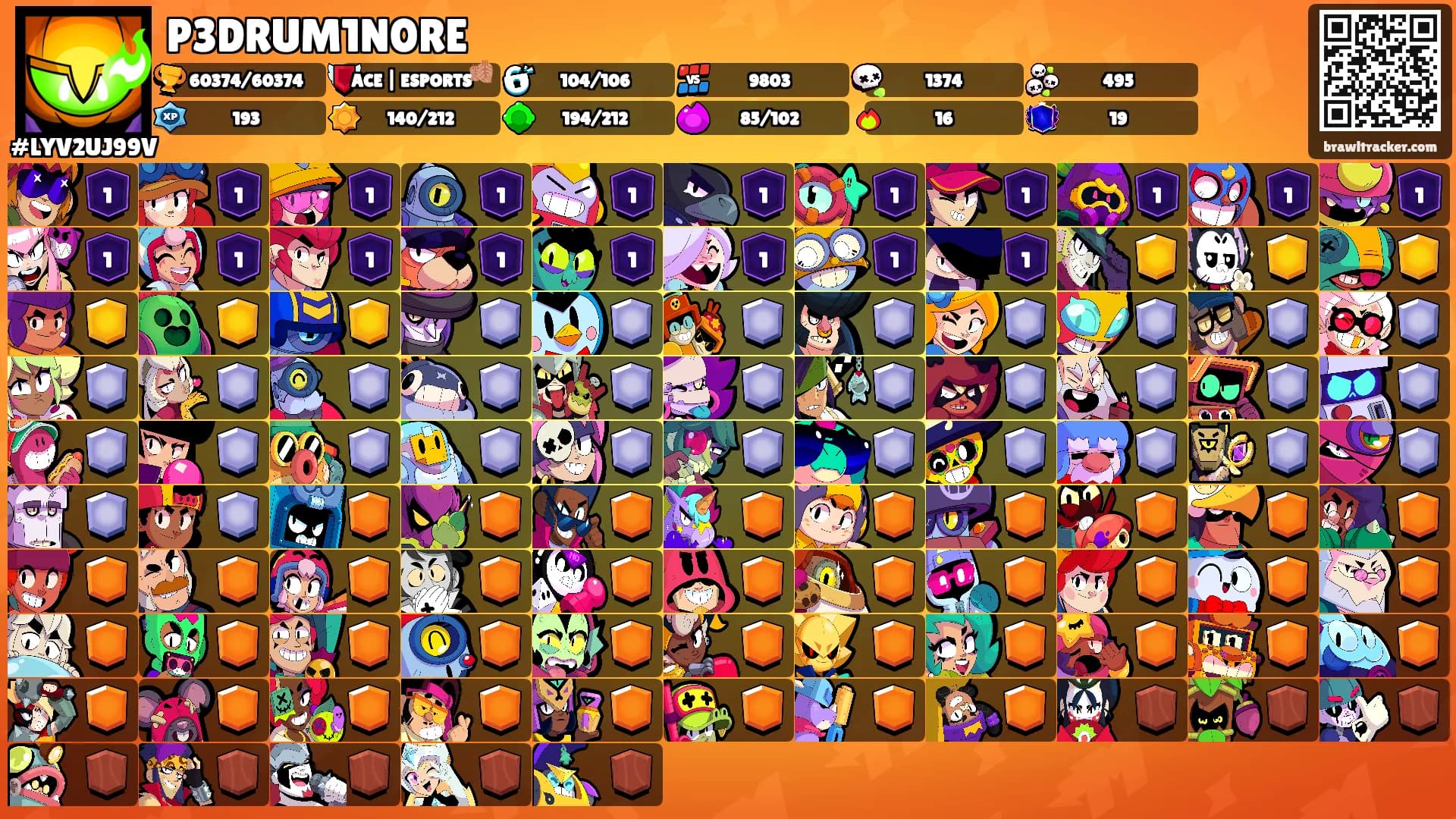 P3DRUM1N0RE's Ranks