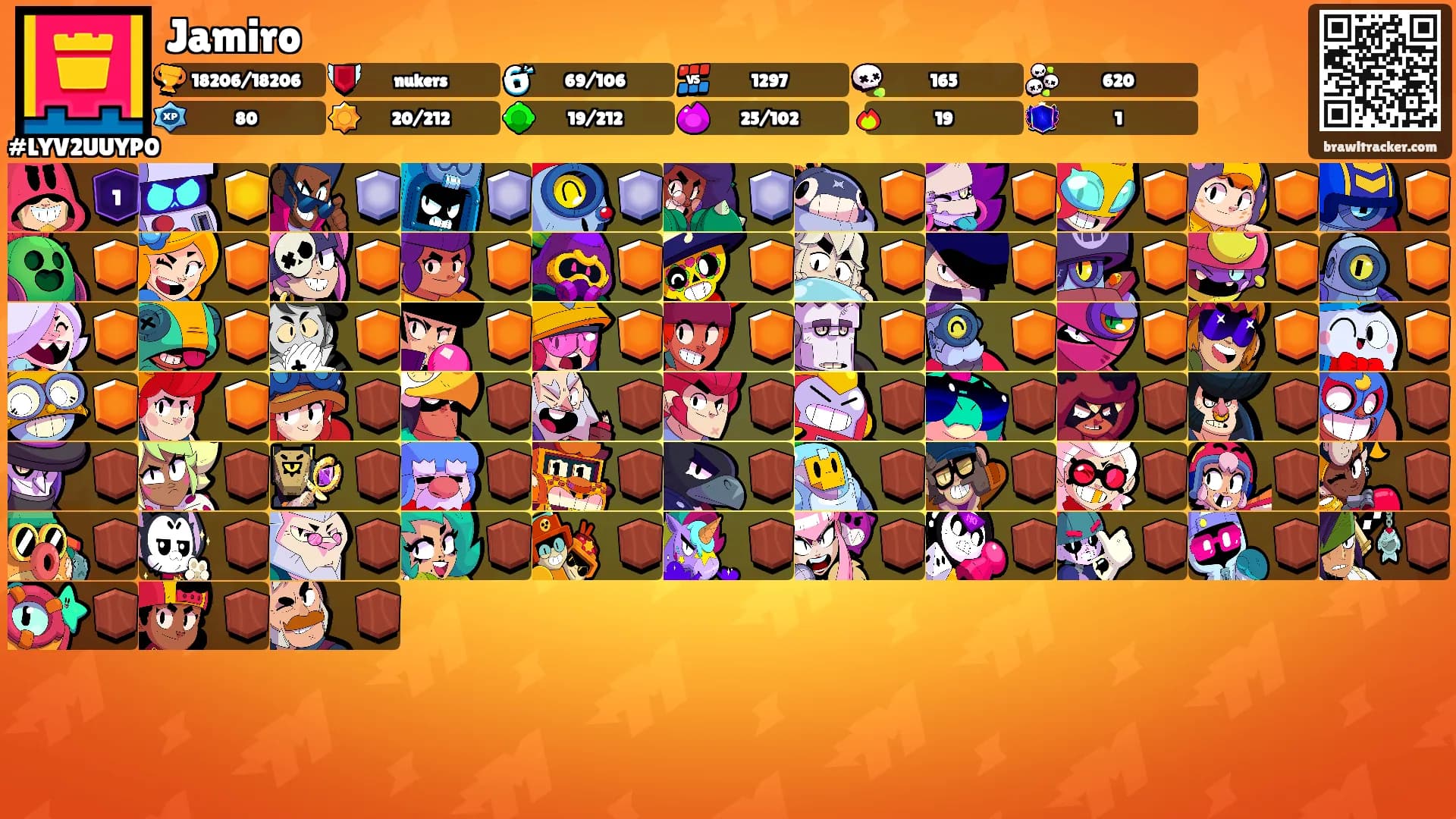 Jamiro's Ranks