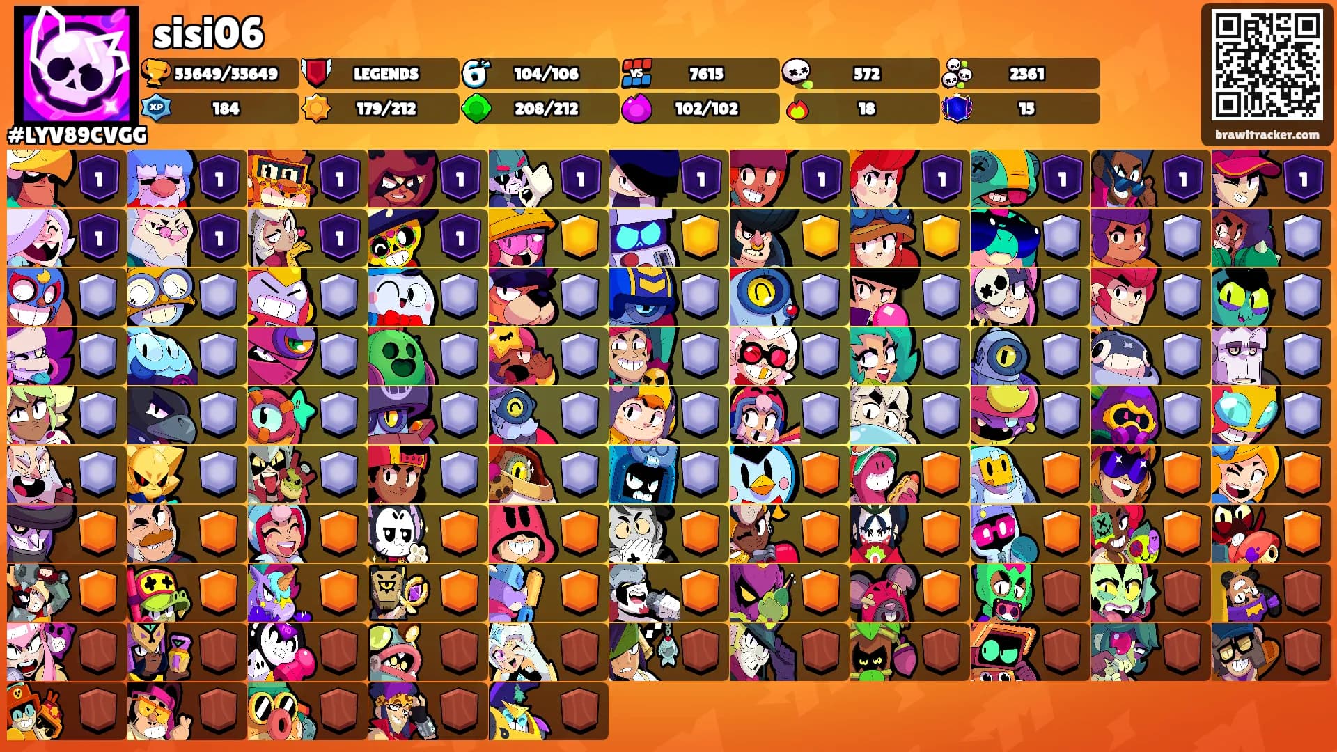 sisi06's Ranks