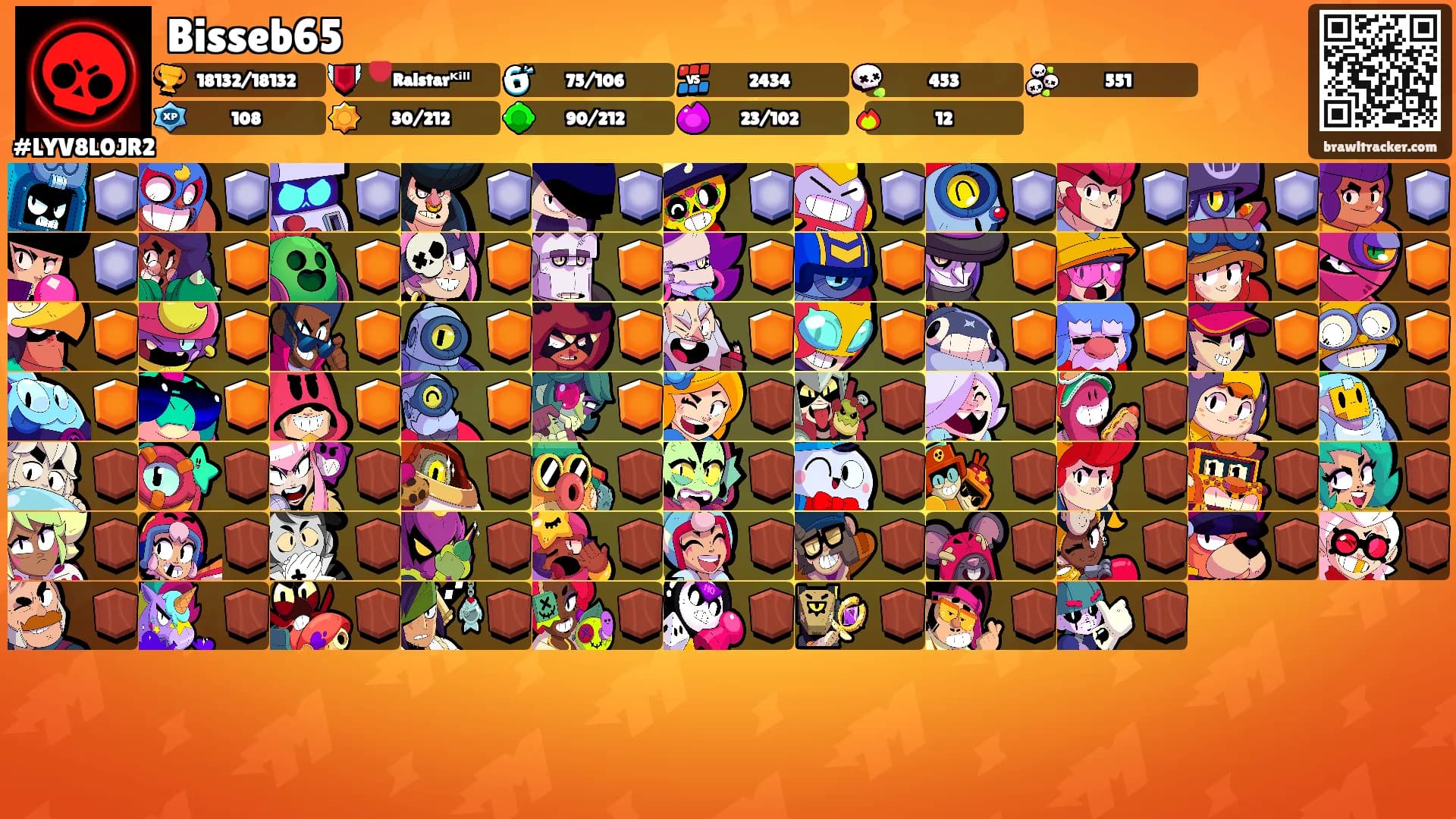 Bisseb65's Ranks