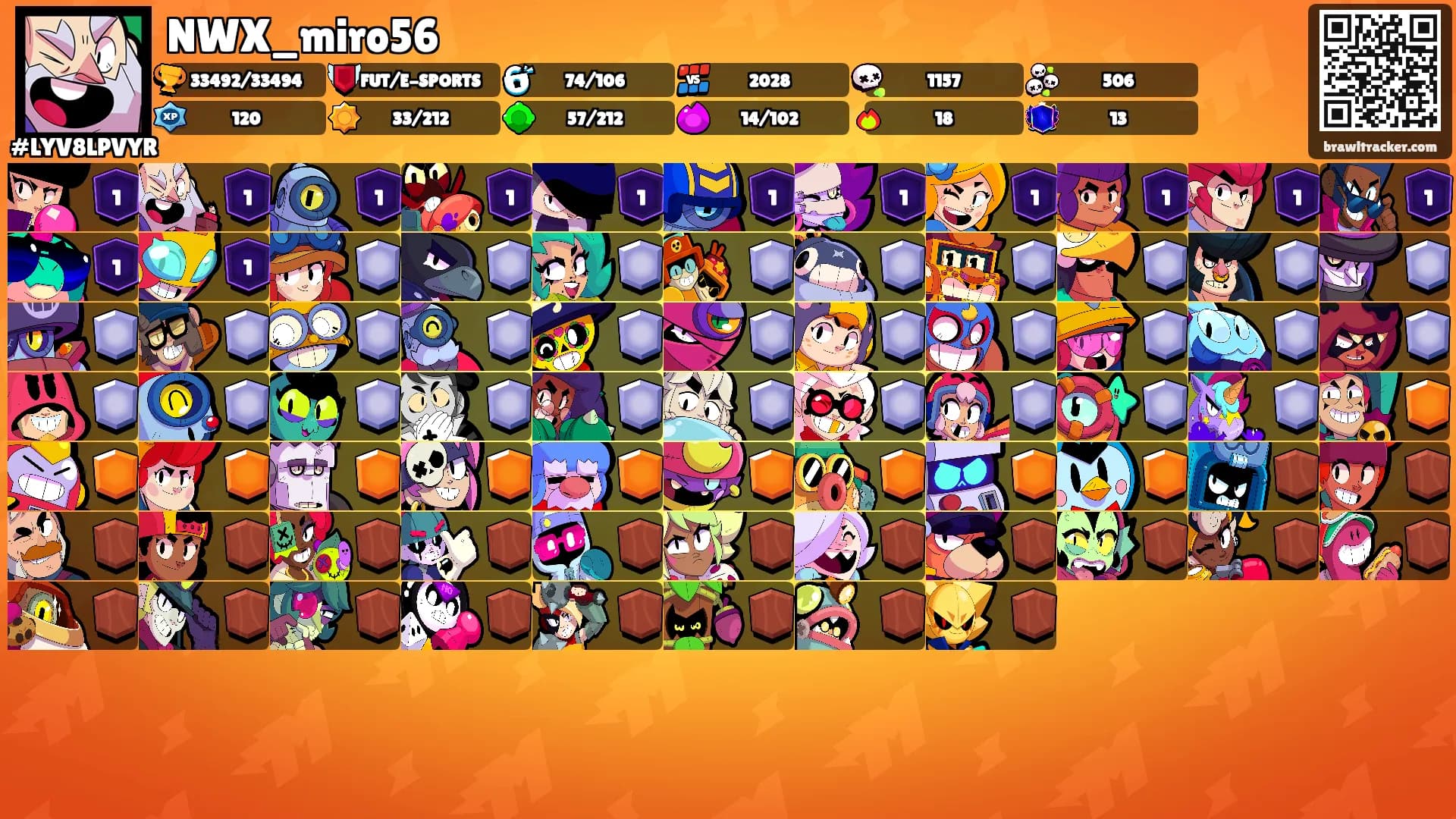 NWX_miro56's Ranks