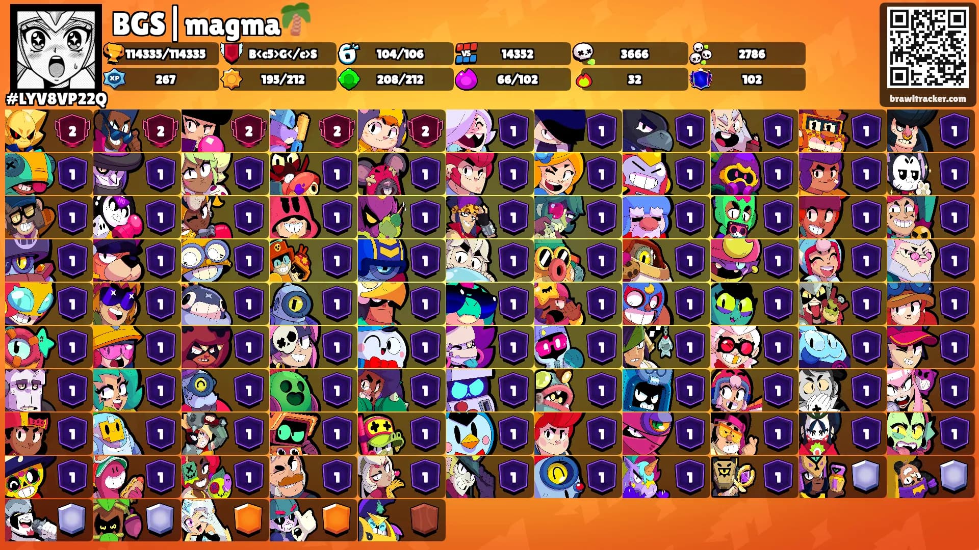 BGS|magma🌴's Ranks
