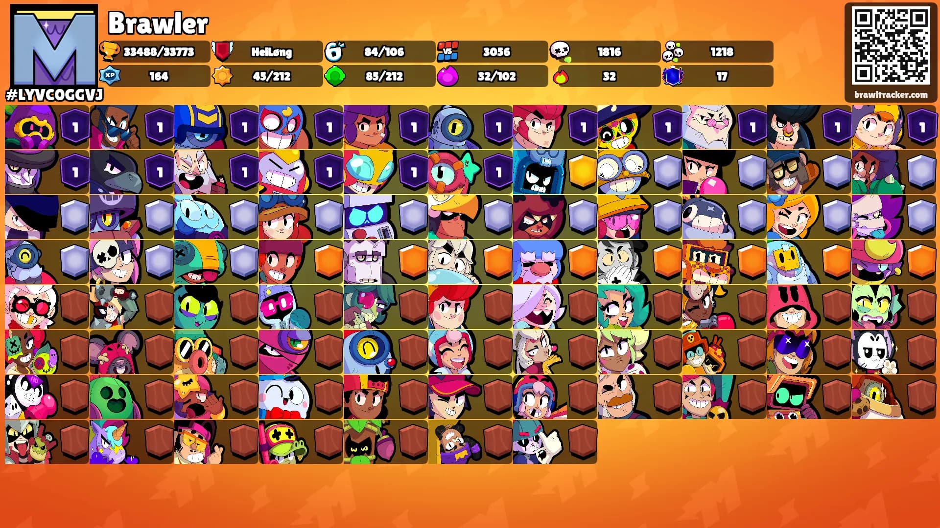 Brawler's Ranks