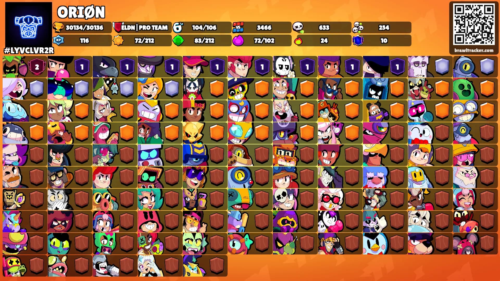 ORIØN's Ranks