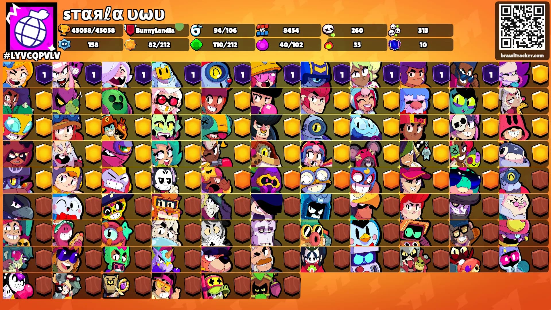 sтαяℓα υωυ's Ranks