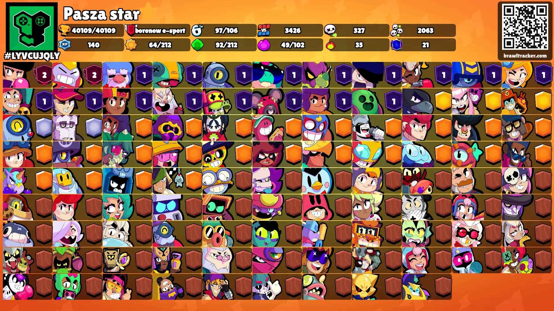 Pasza star⭐'s Ranks