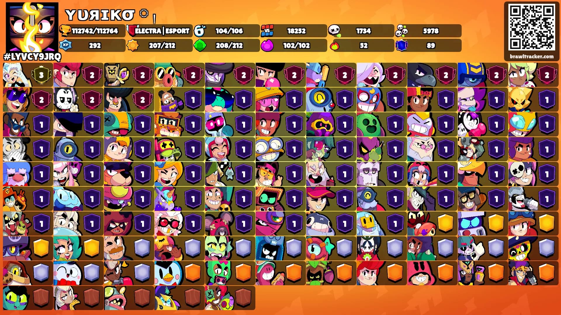 ʏυяɪкσᛪ༙'s Ranks