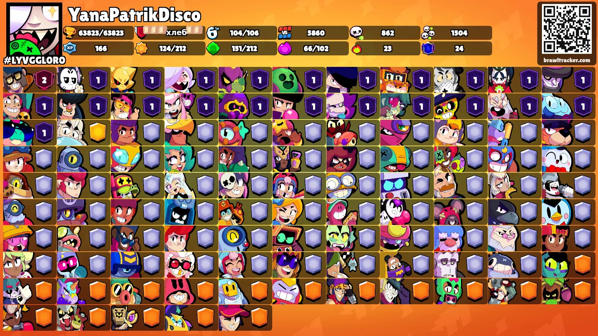 YanaPatrikDisco's Ranks