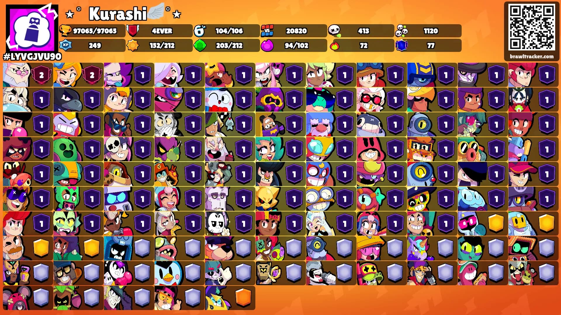⋆˚࿔ Kurashi🪽˚⋆'s Ranks