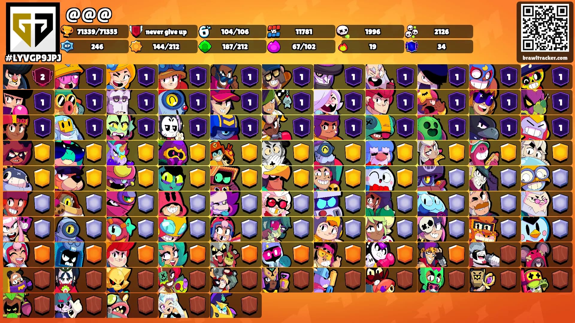 @@@'s Ranks