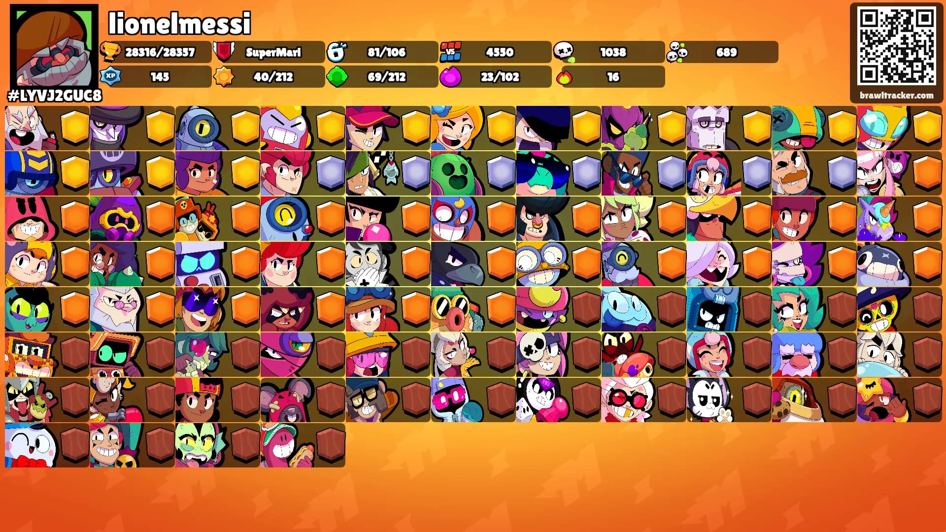 lionelmessi's Ranks