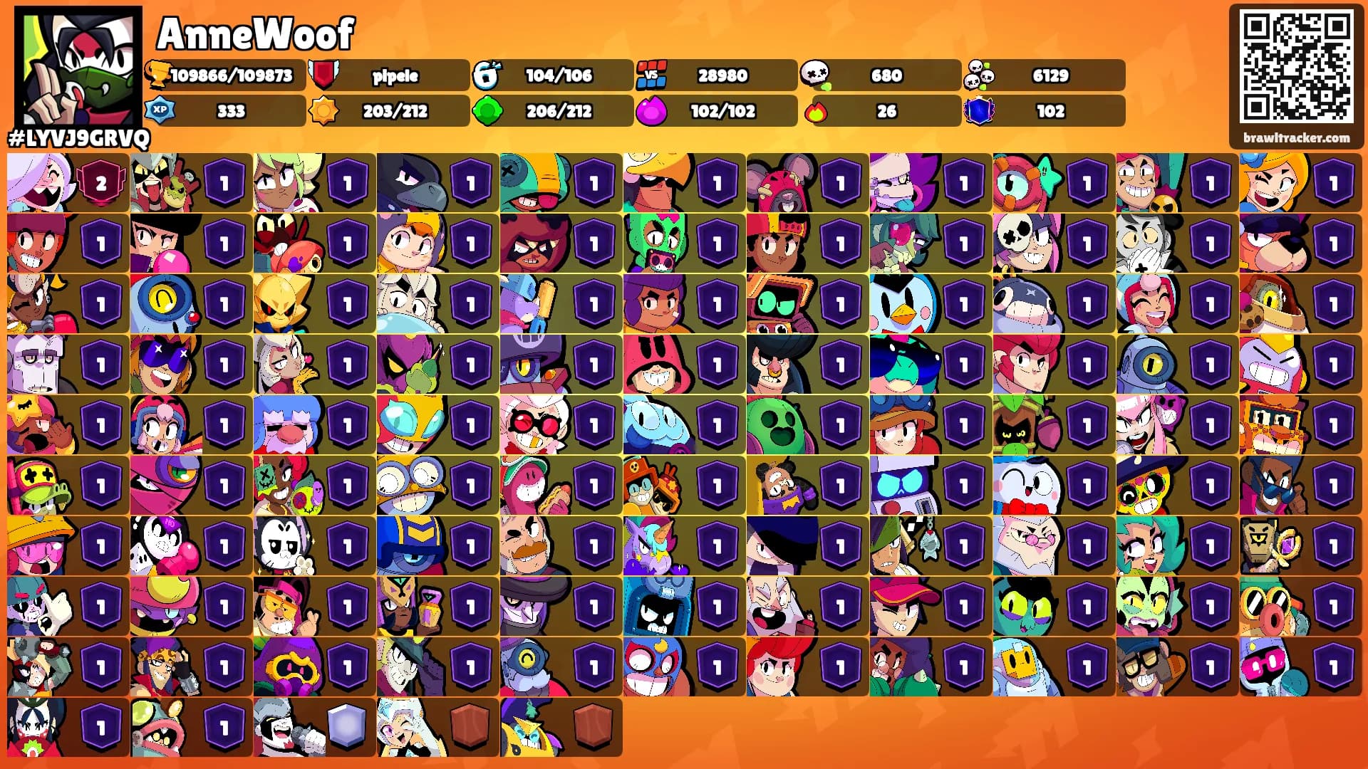 AnneWoof's Ranks