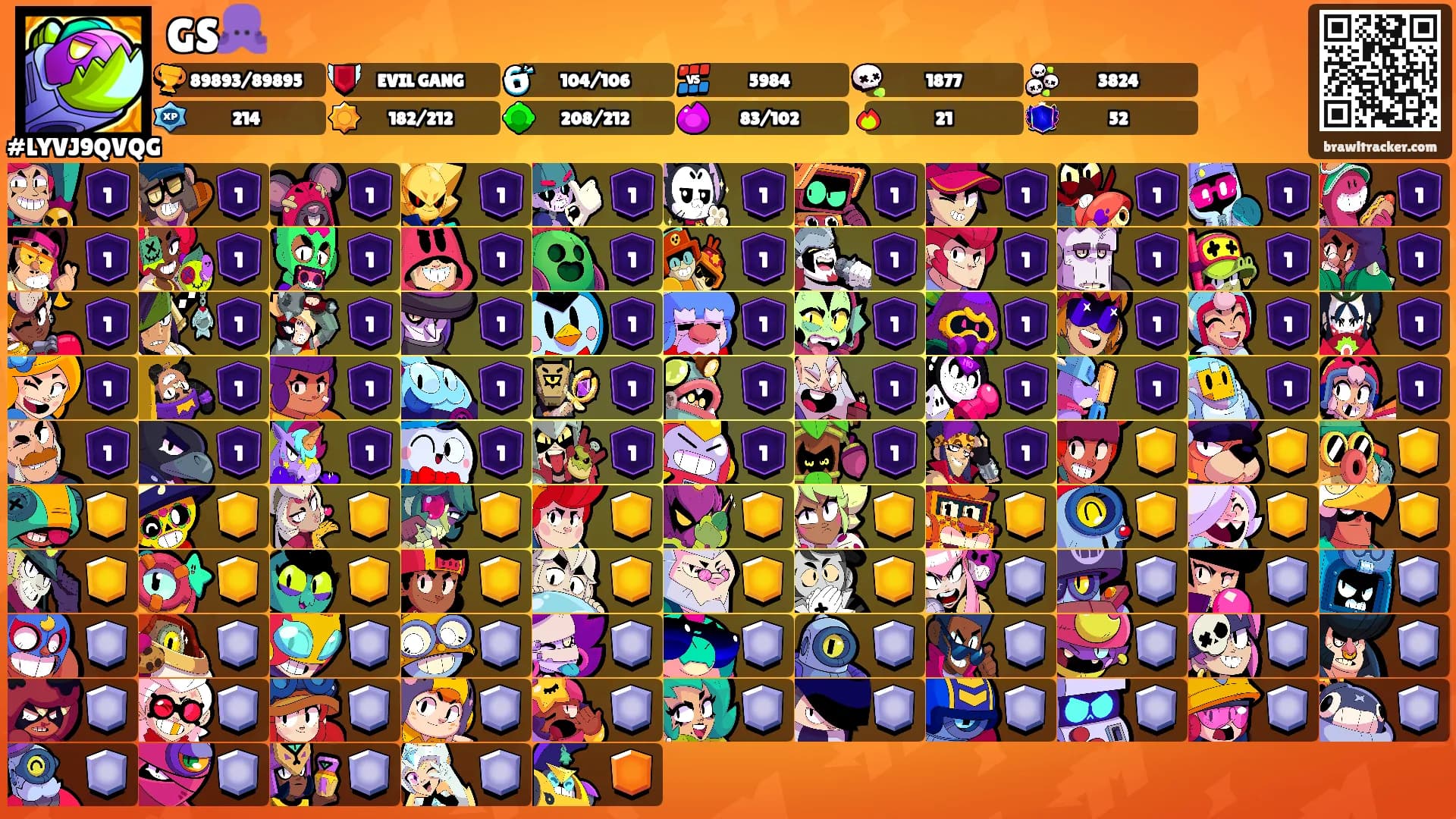 GS🐙's Ranks