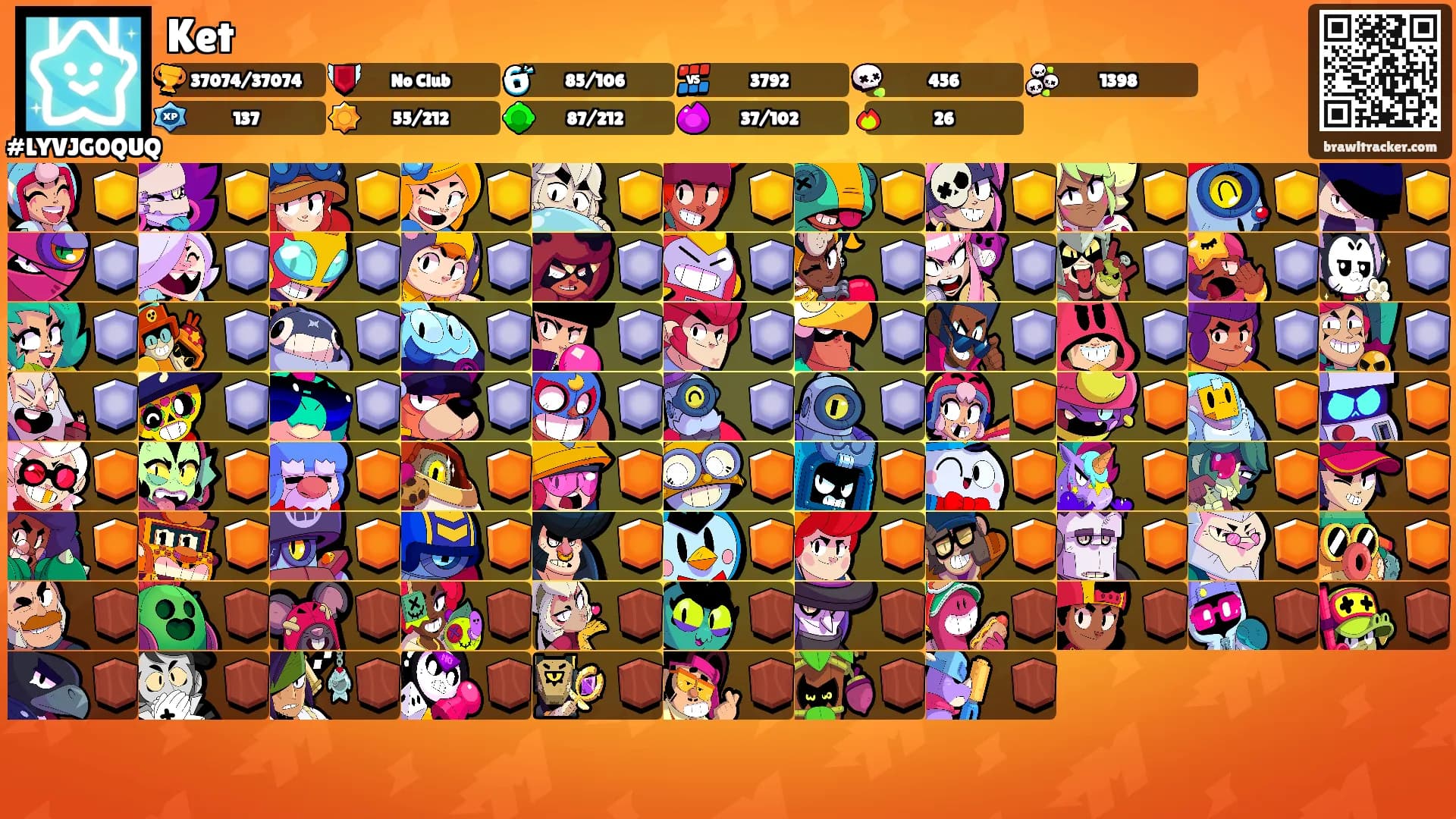Ket's Ranks