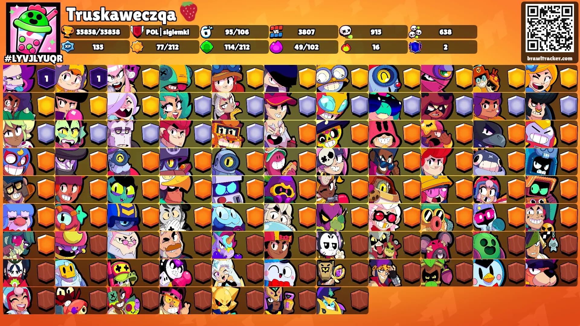 Truskaweczqa 🍓's Ranks